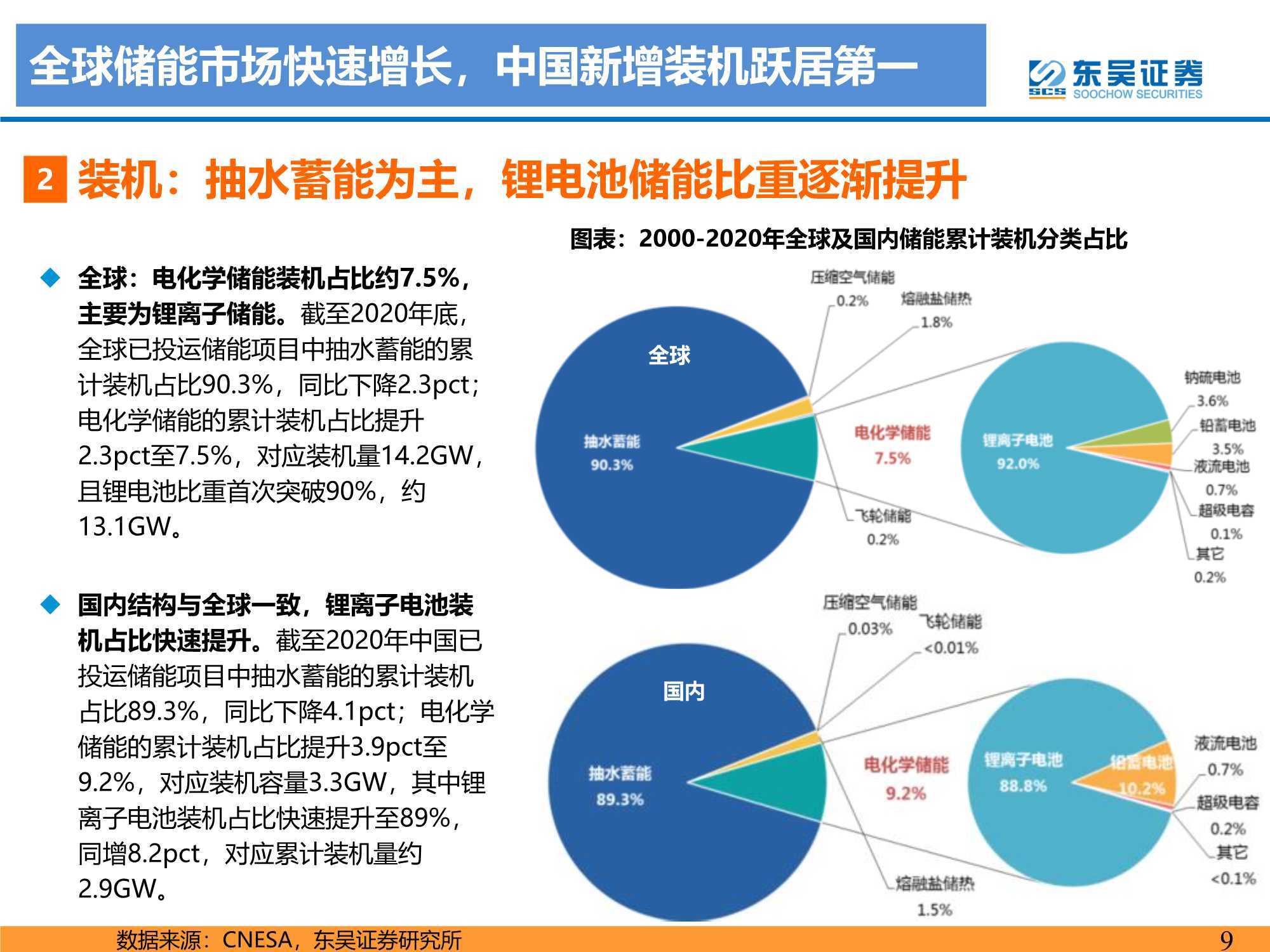 中国足球产业“智能制造”步伐加快，开启行业新时代的简单介绍
